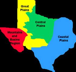 Great Plains Region - Ms. Ruiz's Texas History Page