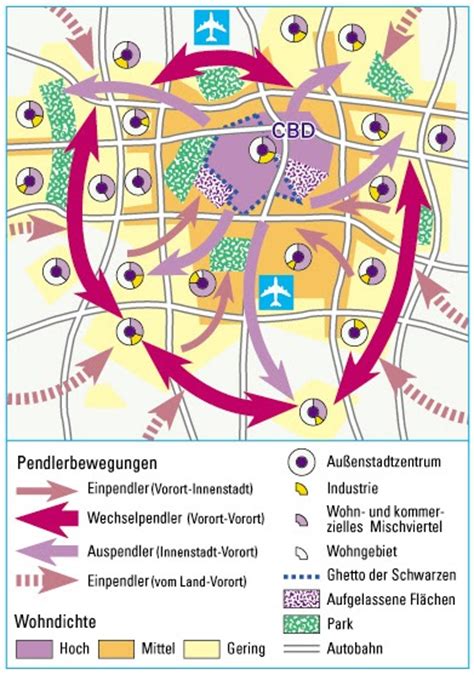 Geozentrale: Die Amerikanische Stadt (Teil 3 und Bibliographie)