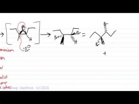 Halogenation Mechanism - YouTube