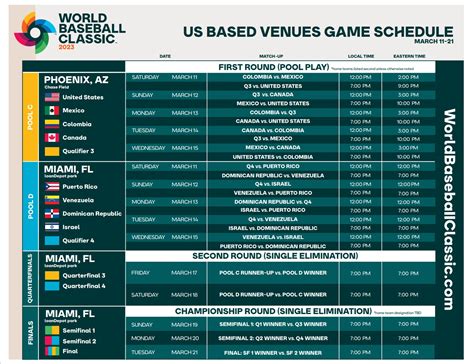 World Baseball Classic 2024 Schedule - Bobine Shoshana