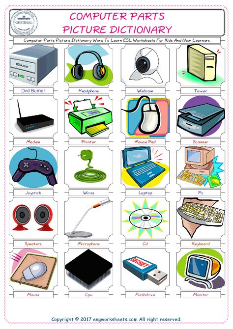 Computer Parts Worksheets For Kindergarten