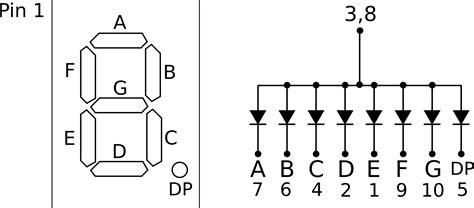 LED 7 Segment - Elektrologi