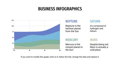 Business Infographics for Google Slides & PowerPoint