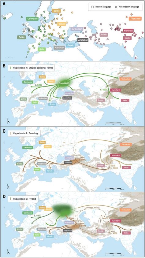 Indo European migrations by Bayesian phylogenetic analysis from Max Planck University. : r/MapPorn