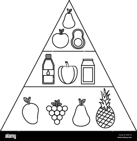 Food guide pyramid hi-res stock photography and images - Alamy