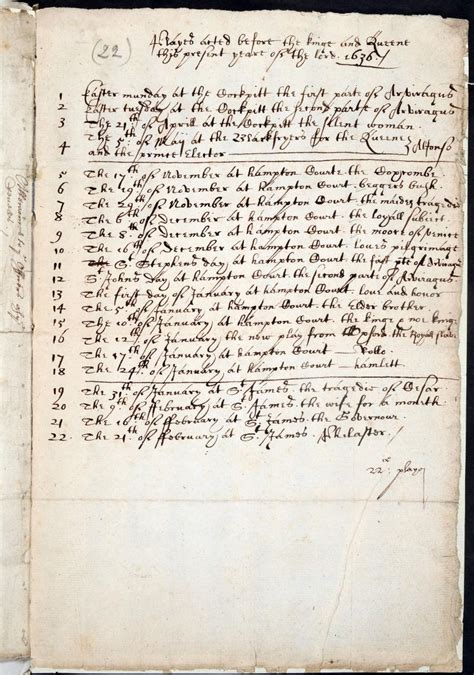 Warrants from the Lord Chamberlain of the Household enclosing a ...