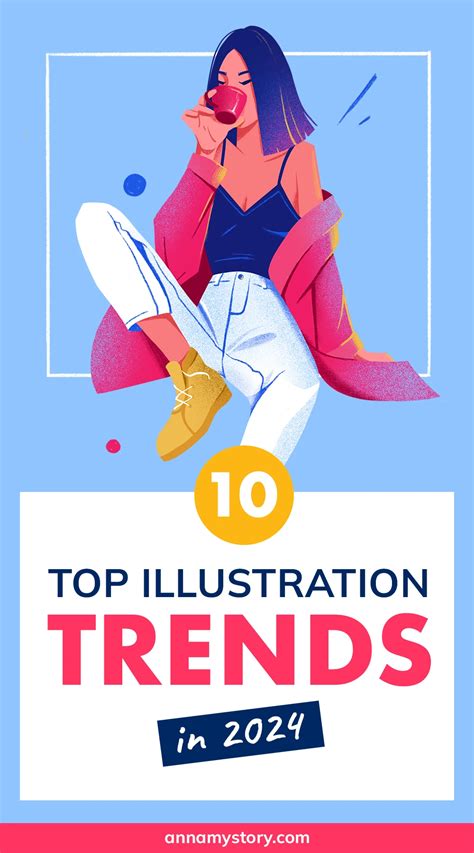 Top 10 Illustration Trends of 2024 - Anna Kupstova