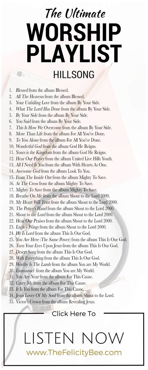 Church Songs List - The Architect