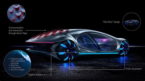 CES: Mercedes-Benz "Avatar" concept looks ahead to more environmentally responsible batteries