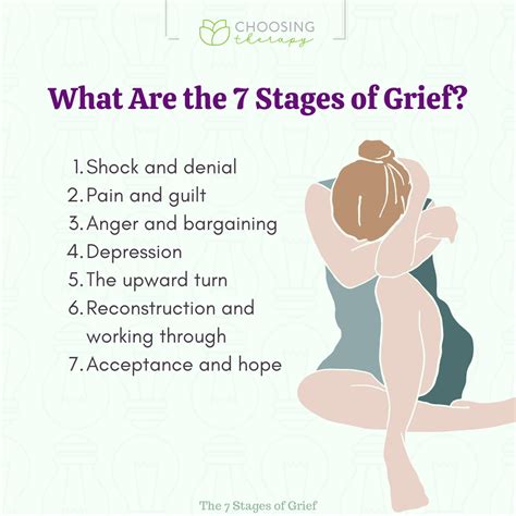 Stages Of Grief: What They Are And What They Mean, 49% OFF