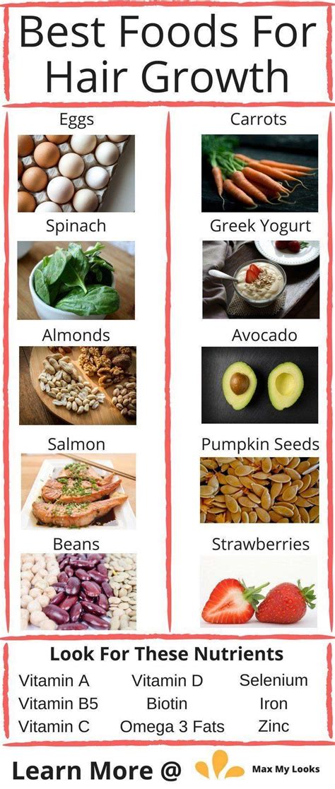 Pin by babee on Health | Hair food, Hair growth foods, Healthy