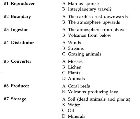 Lovelock and the Gaia Hypothesis - HKT Consultant