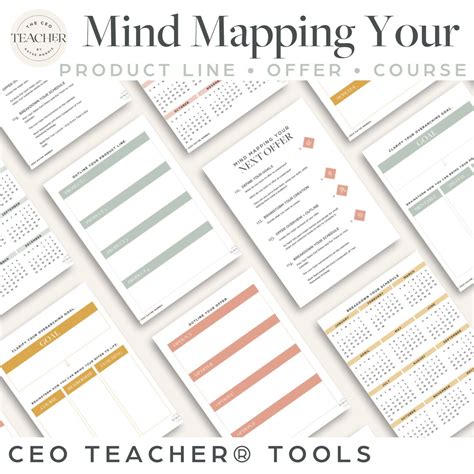 Mind Mapping Templates for Teachers - Etsy