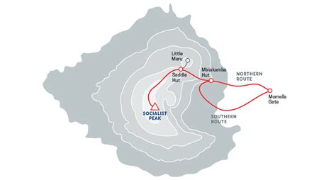 Mount Meru | Ultimate Kilimanjaro