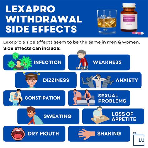 Lexapro Withdrawal Detox, Symptoms, Timeline & Effects