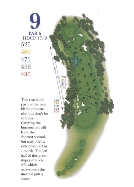 Arnold Palmer Course Tour | Tartan Fields Golf Club | Dublin, OH