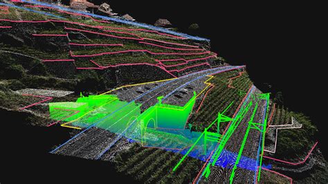 LiDAR: what it is, and how it is useful for photogrammetry | Pix4D