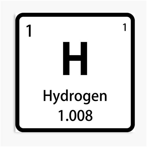 Periodic table hydrogen atomic number - millgulf