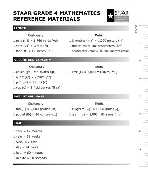 SASIC 4th Grade Class 2011-2012: Root Words, Prefixes, Suffixes