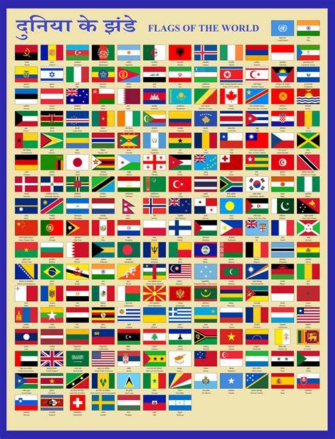 Pin by Michael Tepaurel on World Flags | Flags of the world, Tech company logos, Company logo