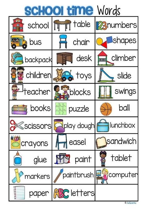 Back to School Vocabulary List 32 Words and Pictures FREE | Kindergarten vocabulary, Vocabulary ...