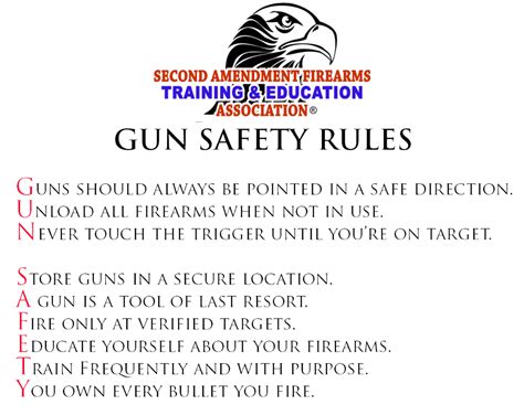 Gun Safety Rules - SAF Training Division