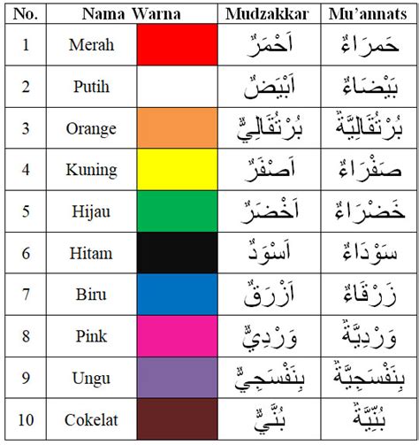 Nama Nama Warna Dalam Bahasa Arab Ide Perpaduan Warna Pink - IMAGESEE