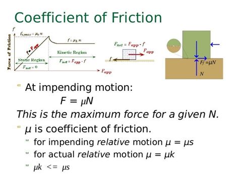 Friction