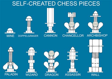 Fairy Chess Pieces by retro-gamer on DeviantArt