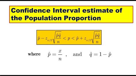 Confidence Interval estimate of the population Proportion - YouTube