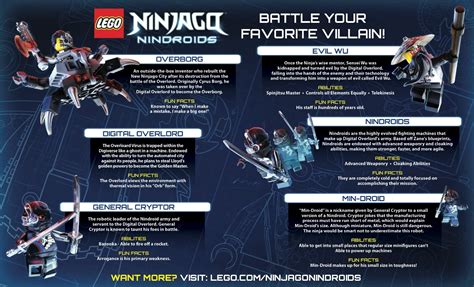 Lego Ninjago Nindroids Villains