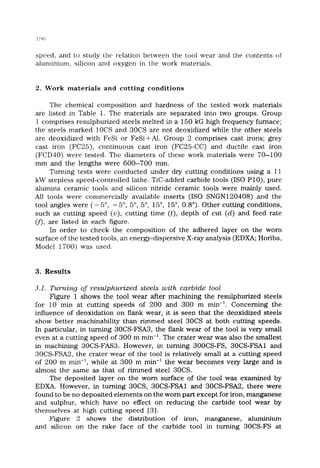 The formation of a protective oxide layer in machining resulphurized ...