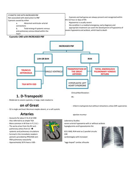 Cyanotic CHD with Increased - Cyanosis and tachypnea are always present and recognized within ...