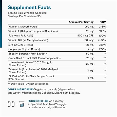 Areds 2 Eye Vitamins (Clinically Proven) Lutein and Zeaxanthin Supplement Lutemax 2020, Supports ...