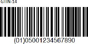 Barcode Check Digit Calculator & Validator - EAN Check