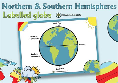 Geography – Northern & Southern Hemispheres – Labelled Globe - Grammarsaurus