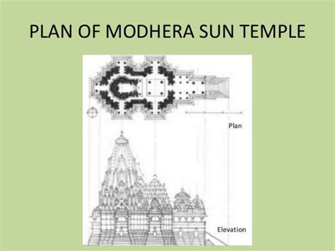 Sun temple modhera