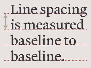 Line Spacing For Text - Fonts.com