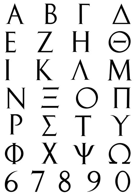 The Letters, Characters, and Numbers Together in Sequence | Greek letters font, Greek numbers ...