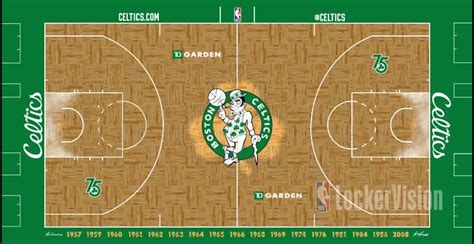 Rate These Leaked Designs Of The Celtics New Parquet Floor And Jerseys For The Upcoming Season ...