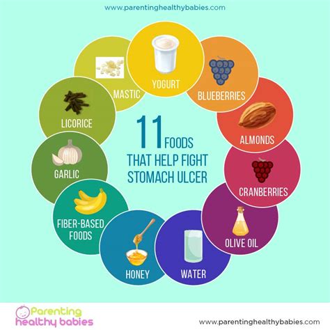 11 Foods That Help Fight Stomach Ulcer