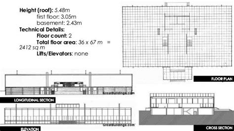 The design for Crown Hall is said to be derived from the Cantor Drive-In Restaurant which Mies ...