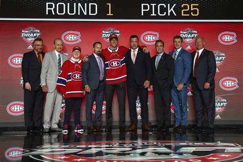 Montreal Canadiens: Building a Roster With Only Draft Picks