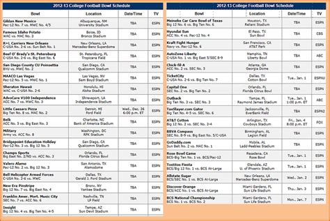 2012-2013 College Football Bowl Schedule | College football, College ...