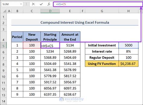 Excel Compound Interest Template