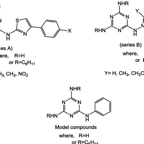 Chemical structures of target 1,3,5-triazine derivatives (series A & B)... | Download Scientific ...