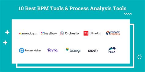 10 Best BPM Tools & Business Process Analysis Software - The Digital Project Manager