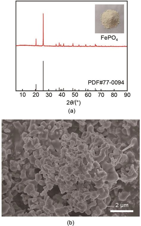 Exploration of mixed positive and negative electrodes of spent lithium iron phosphate batteries