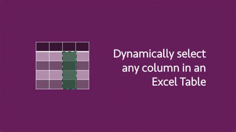 Dynamically select any column in an Excel Table - Excel Off The Grid