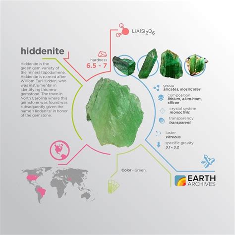 Hiddenite, North Carolina is named after the mineral hiddenite that was discovered there, which ...